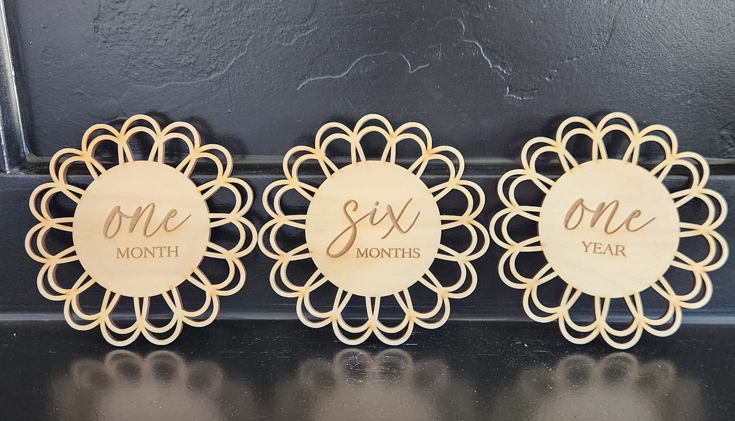 Milestone Collection